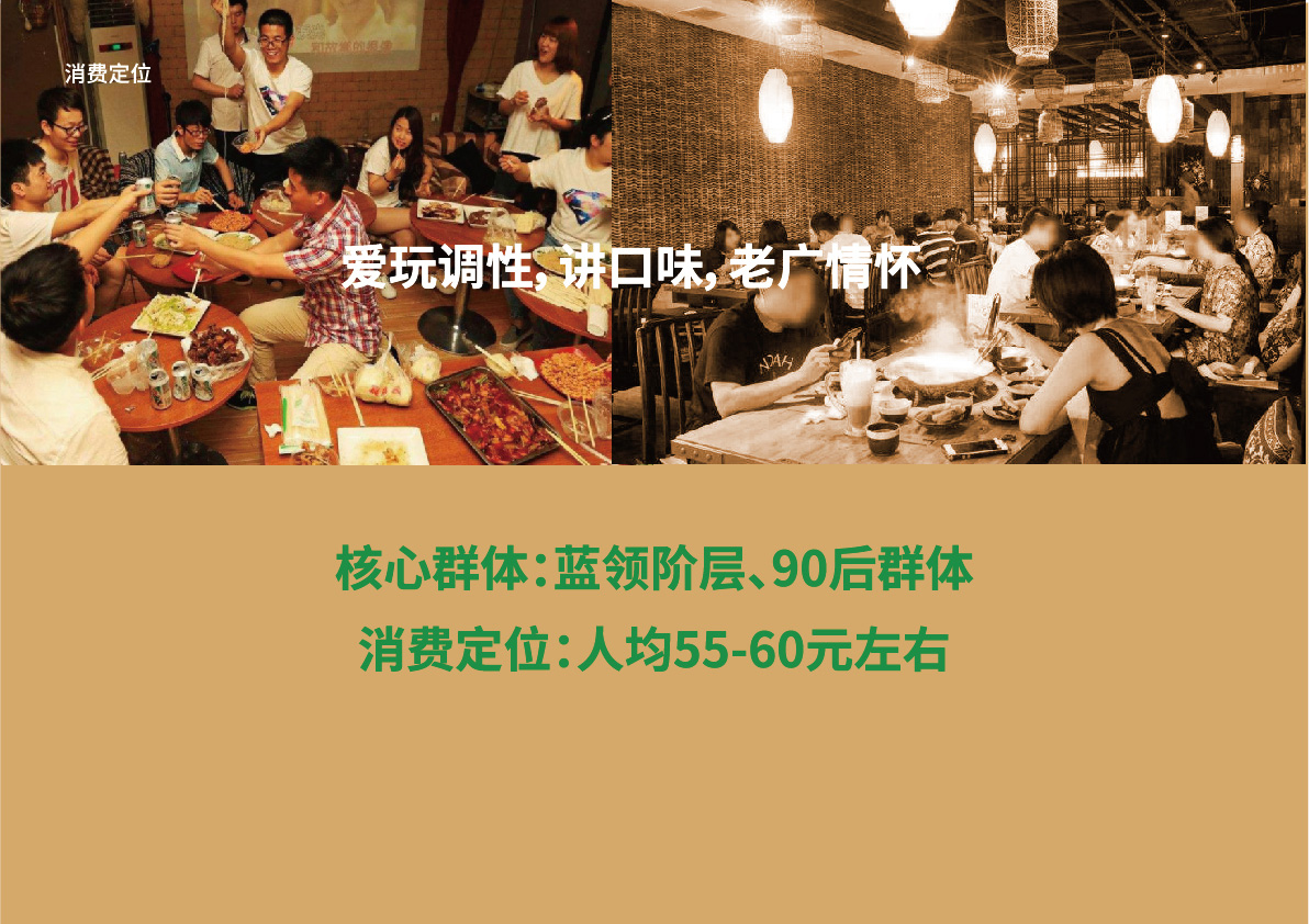 02外婆煲土雞店提案_消費(fèi)定位.jpg